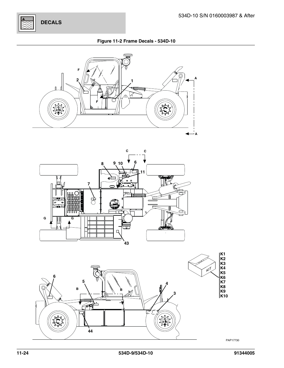 Decals | JLG 534D-10 Parts Manual User Manual | Page 644 / 842