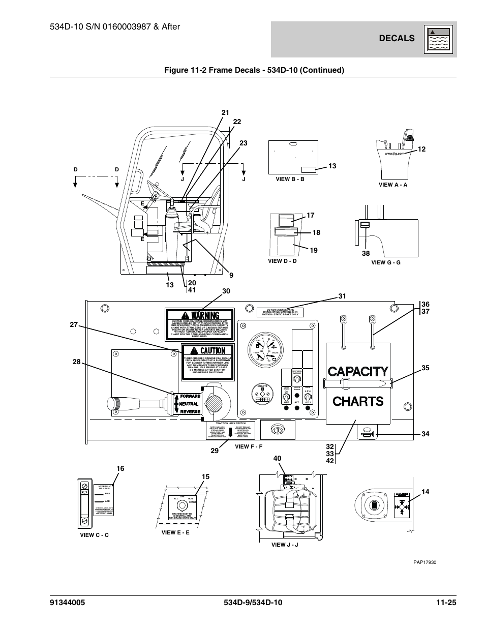 Decals | JLG 534D-10 Parts Manual User Manual | Page 645 / 842