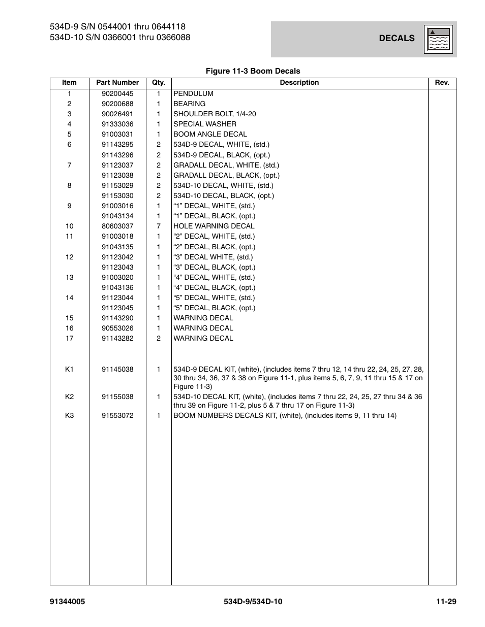 JLG 534D-10 Parts Manual User Manual | Page 649 / 842