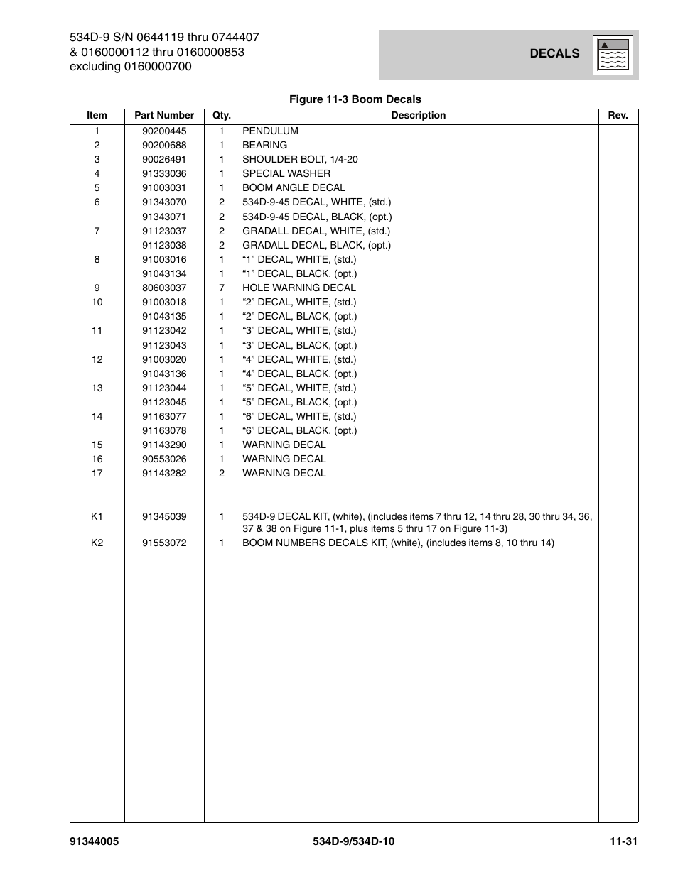 JLG 534D-10 Parts Manual User Manual | Page 651 / 842