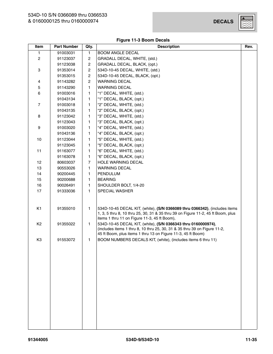 JLG 534D-10 Parts Manual User Manual | Page 655 / 842