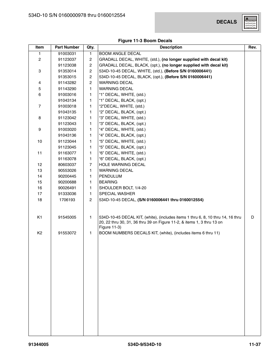 JLG 534D-10 Parts Manual User Manual | Page 657 / 842