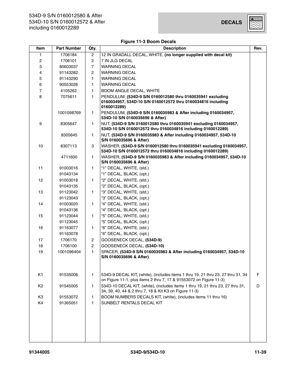 JLG 534D-10 Parts Manual User Manual | Page 659 / 842