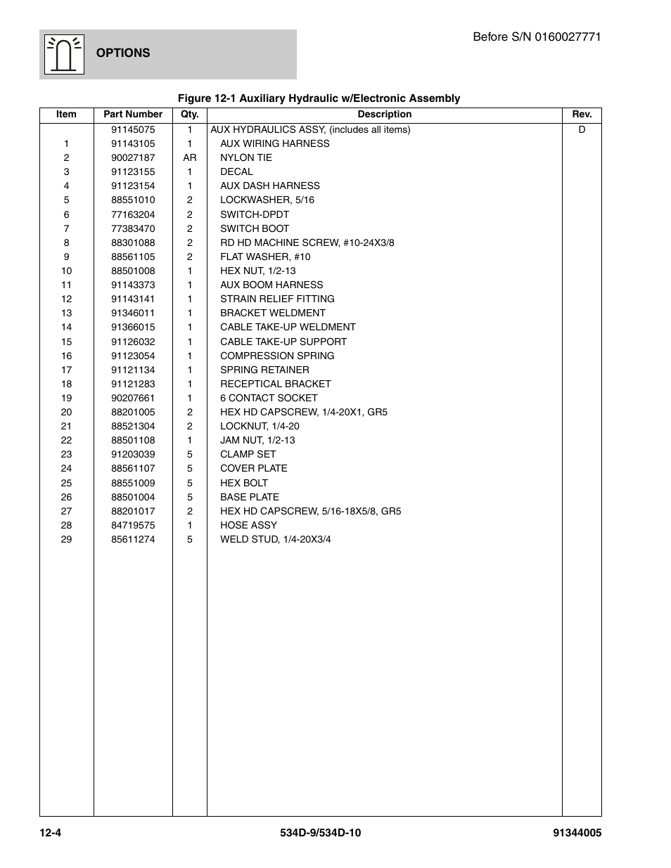 JLG 534D-10 Parts Manual User Manual | Page 664 / 842