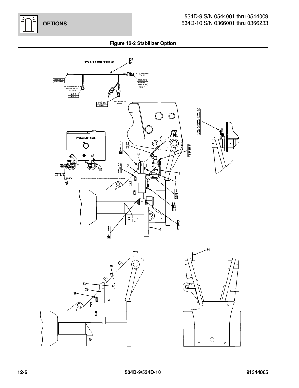 Figure 12-2 stabilizer option, Stabilizer option -6 | JLG 534D-10 Parts Manual User Manual | Page 666 / 842