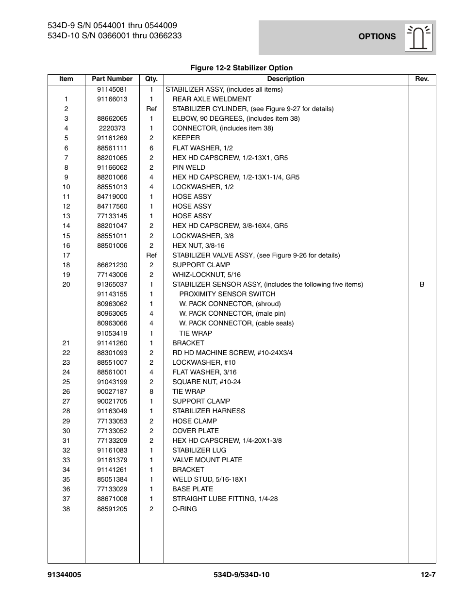 JLG 534D-10 Parts Manual User Manual | Page 667 / 842