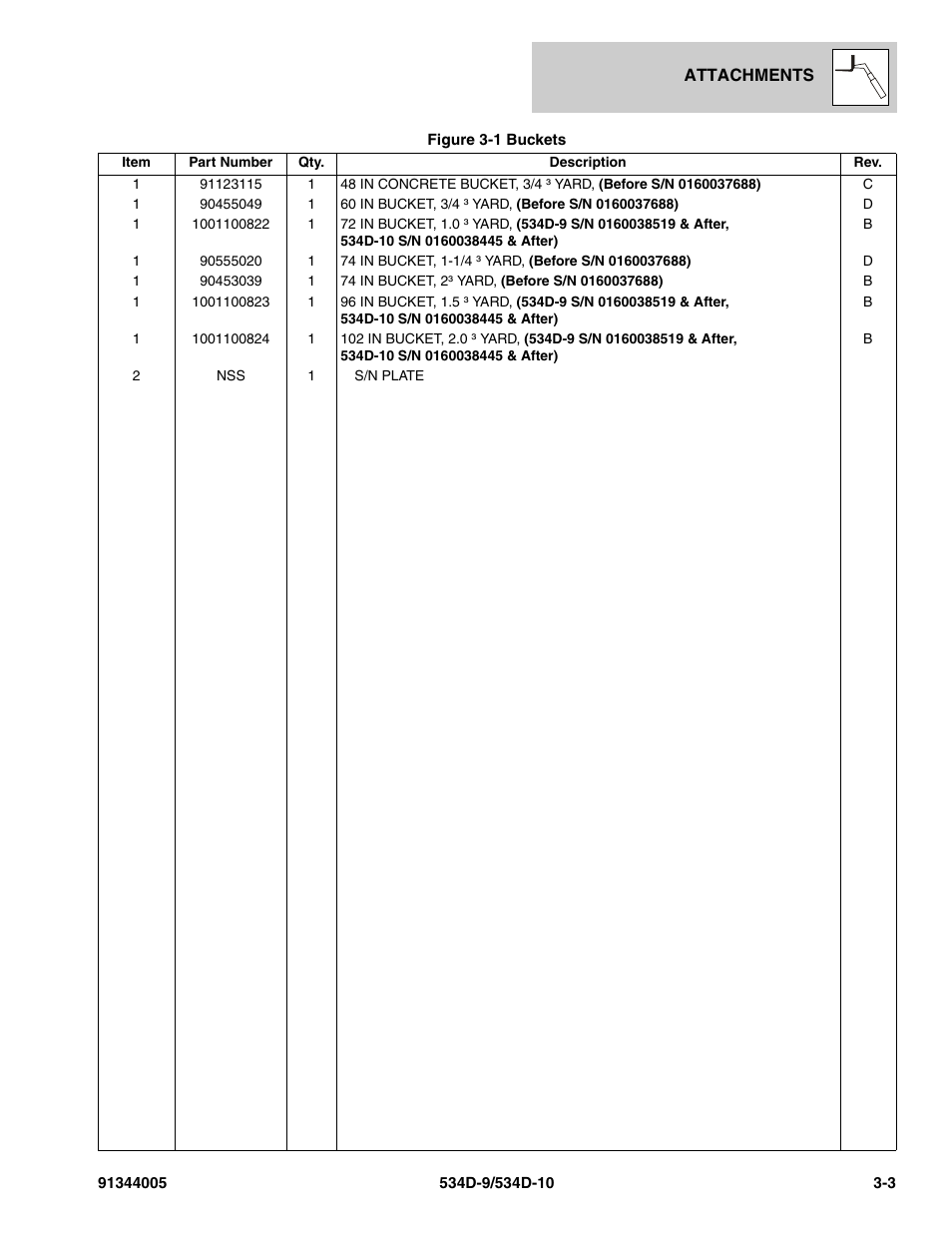 JLG 534D-10 Parts Manual User Manual | Page 67 / 842