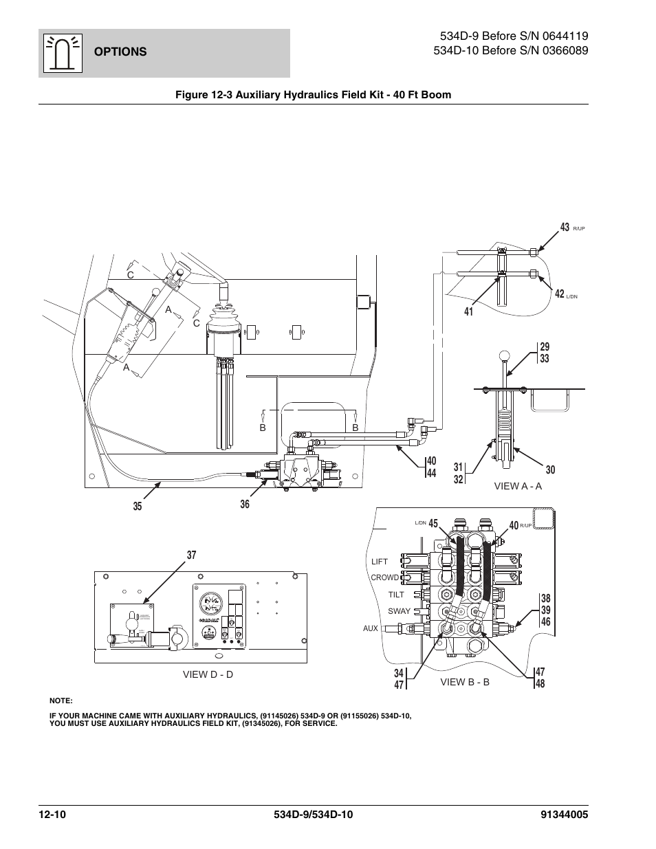 Auxiliary hydraulics field kit - 40 ft boom -10, Options | JLG 534D-10 Parts Manual User Manual | Page 670 / 842