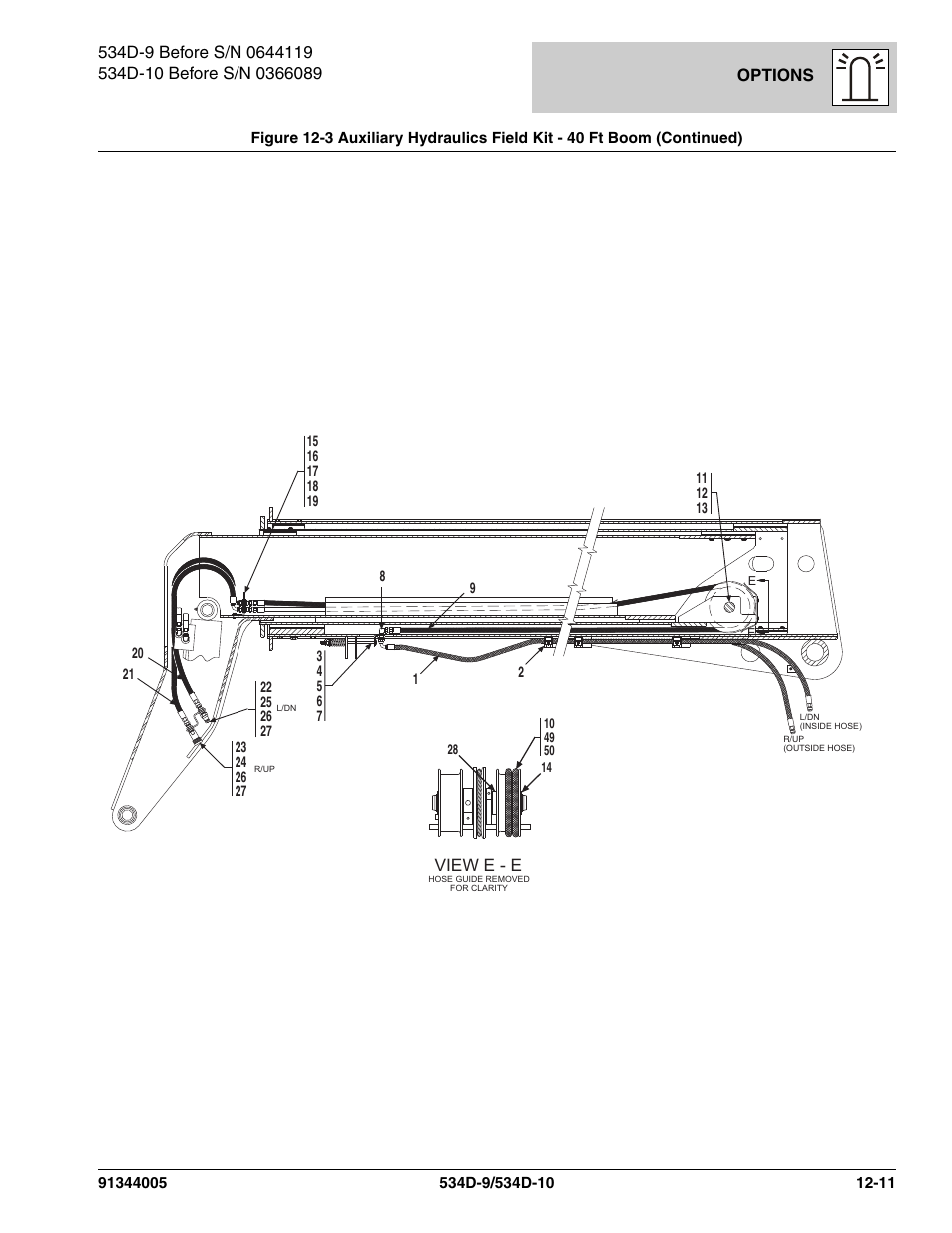 Options, View e - e | JLG 534D-10 Parts Manual User Manual | Page 671 / 842