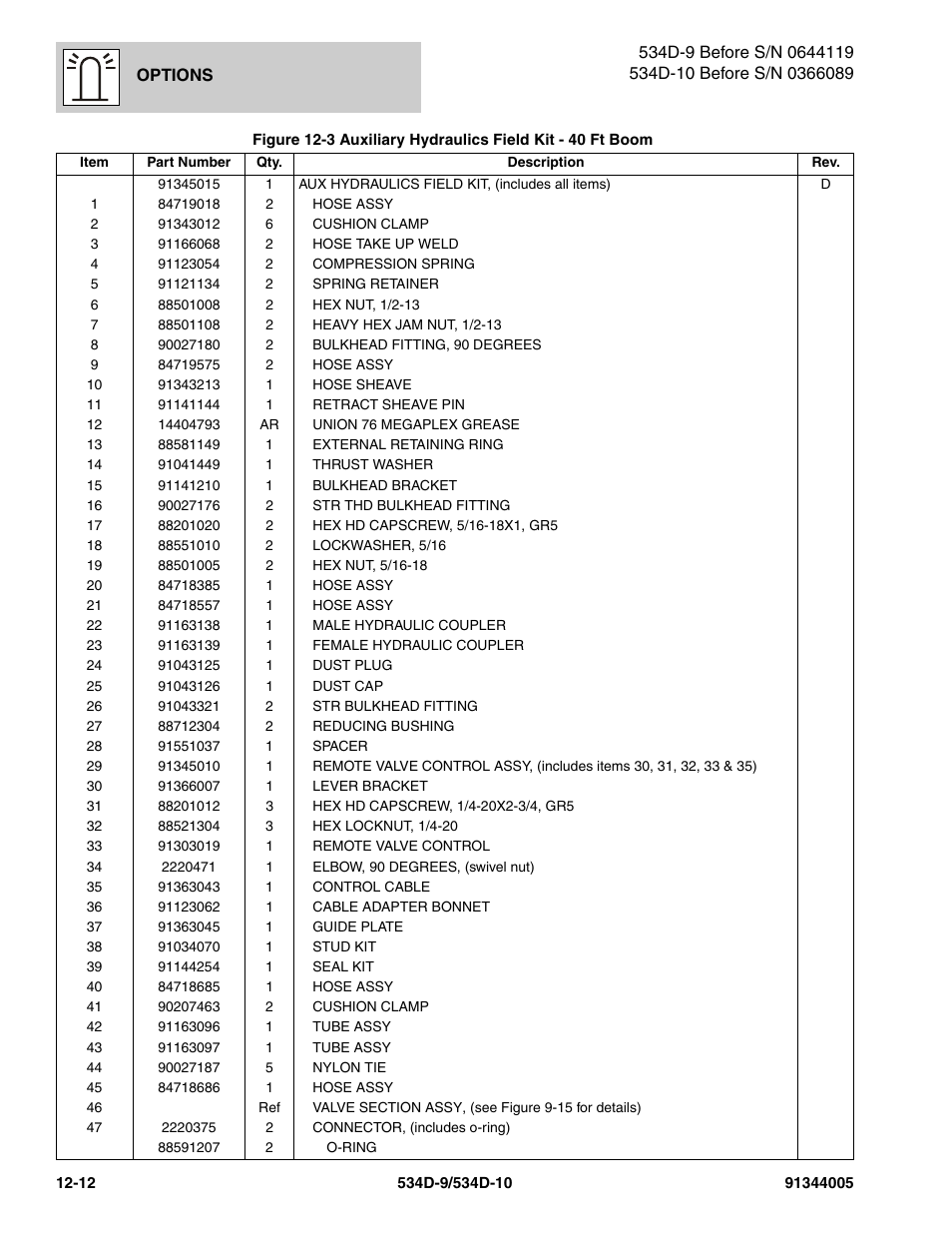 JLG 534D-10 Parts Manual User Manual | Page 672 / 842