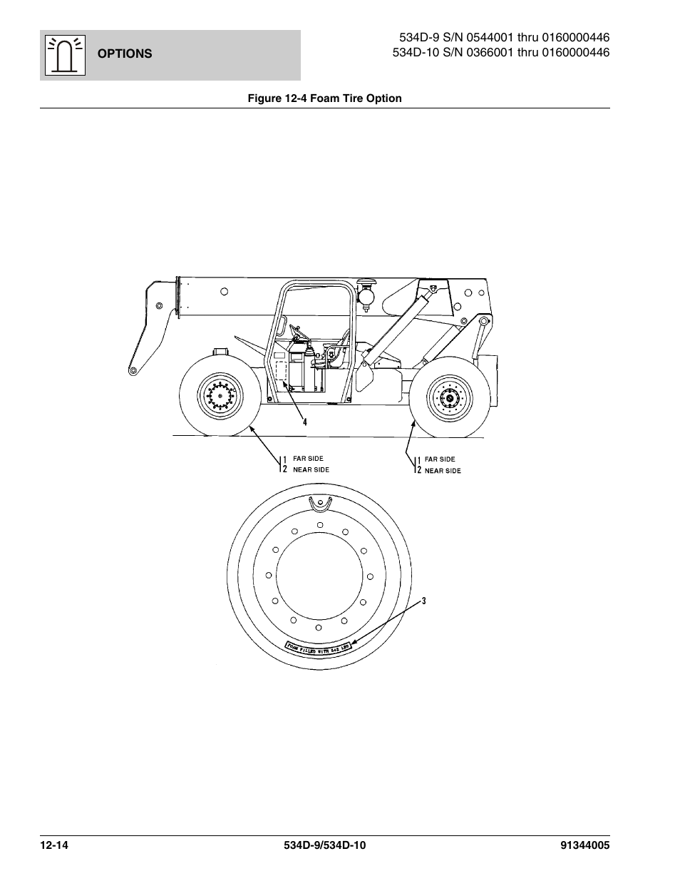 Figure 12-4 foam tire option, Foam tire option -14 | JLG 534D-10 Parts Manual User Manual | Page 674 / 842