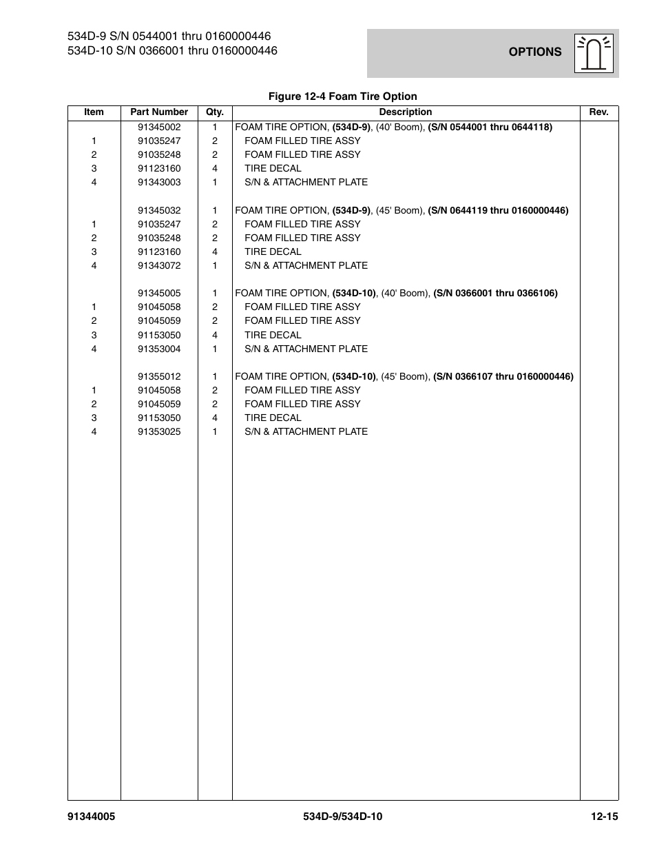 JLG 534D-10 Parts Manual User Manual | Page 675 / 842