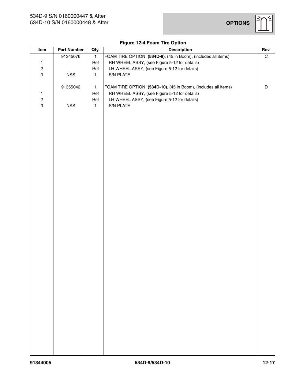 JLG 534D-10 Parts Manual User Manual | Page 677 / 842