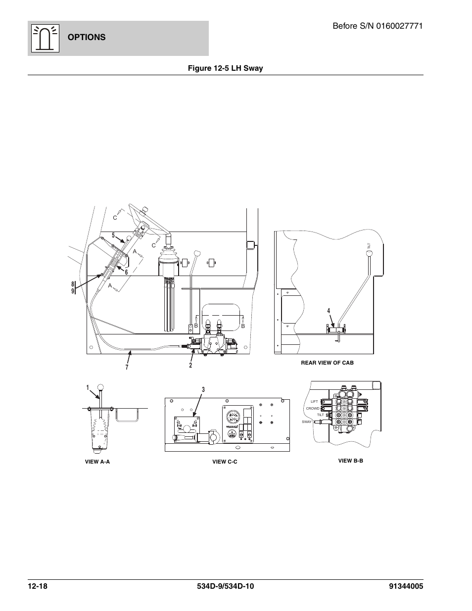 Figure 12-5 lh sway, Lh sway -18, Options | JLG 534D-10 Parts Manual User Manual | Page 678 / 842