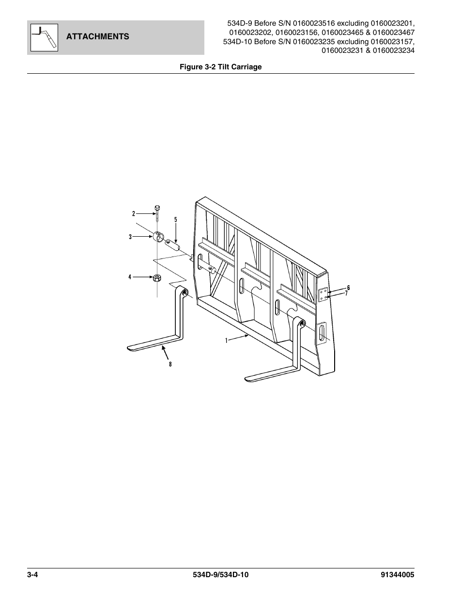 Figure 3-2 tilt carriage, Tilt carriage -4 | JLG 534D-10 Parts Manual User Manual | Page 68 / 842