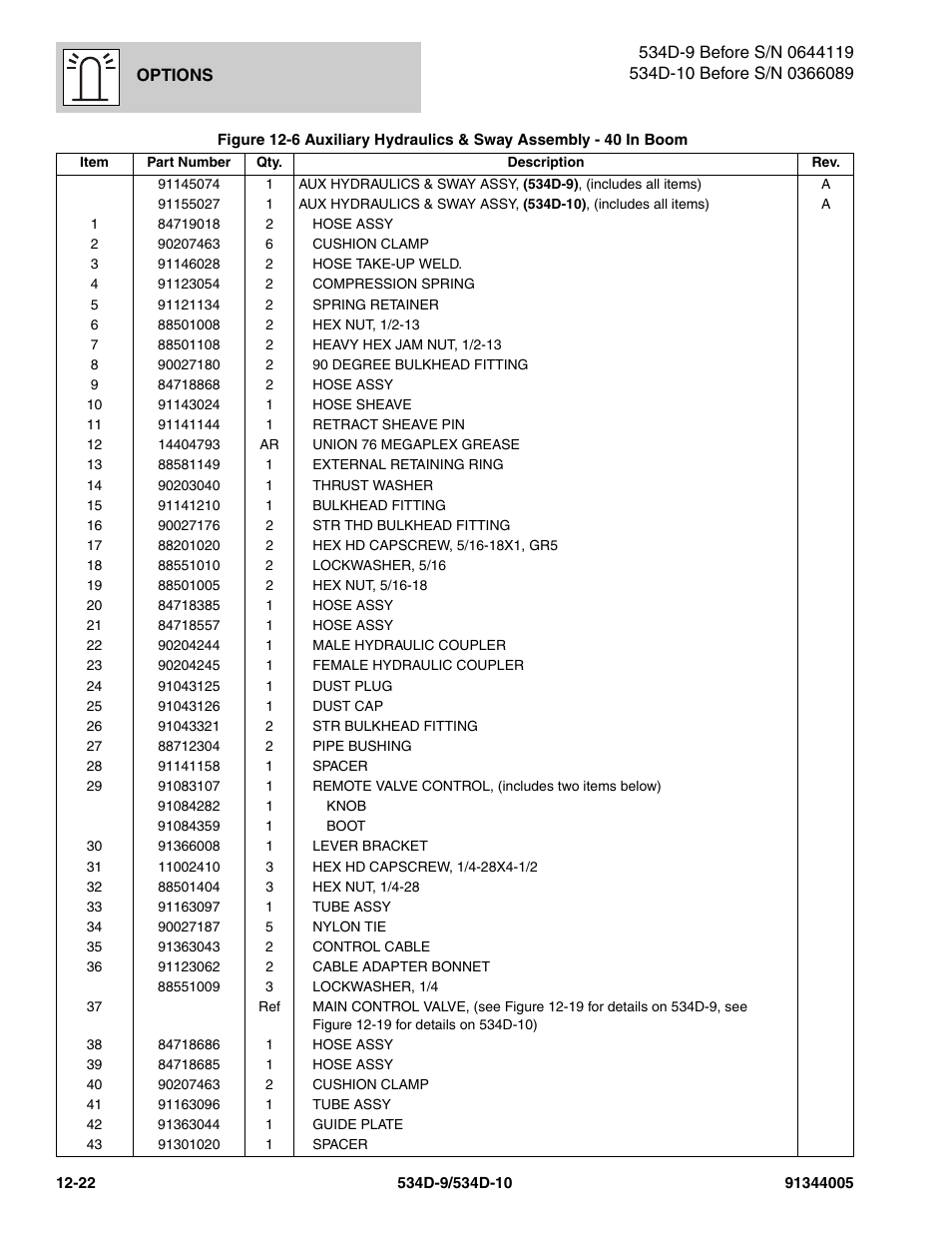 JLG 534D-10 Parts Manual User Manual | Page 682 / 842