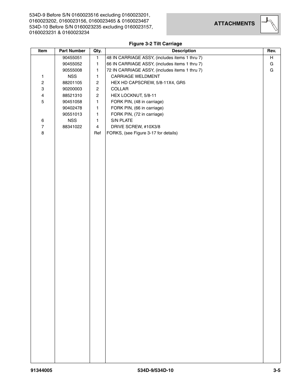 JLG 534D-10 Parts Manual User Manual | Page 69 / 842