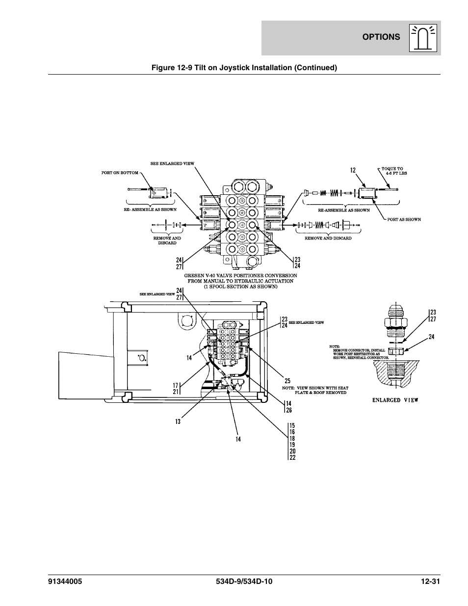 JLG 534D-10 Parts Manual User Manual | Page 691 / 842