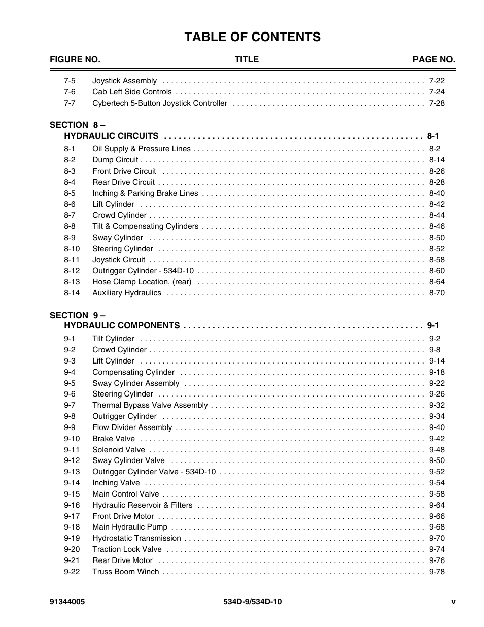 JLG 534D-10 Parts Manual User Manual | Page 7 / 842