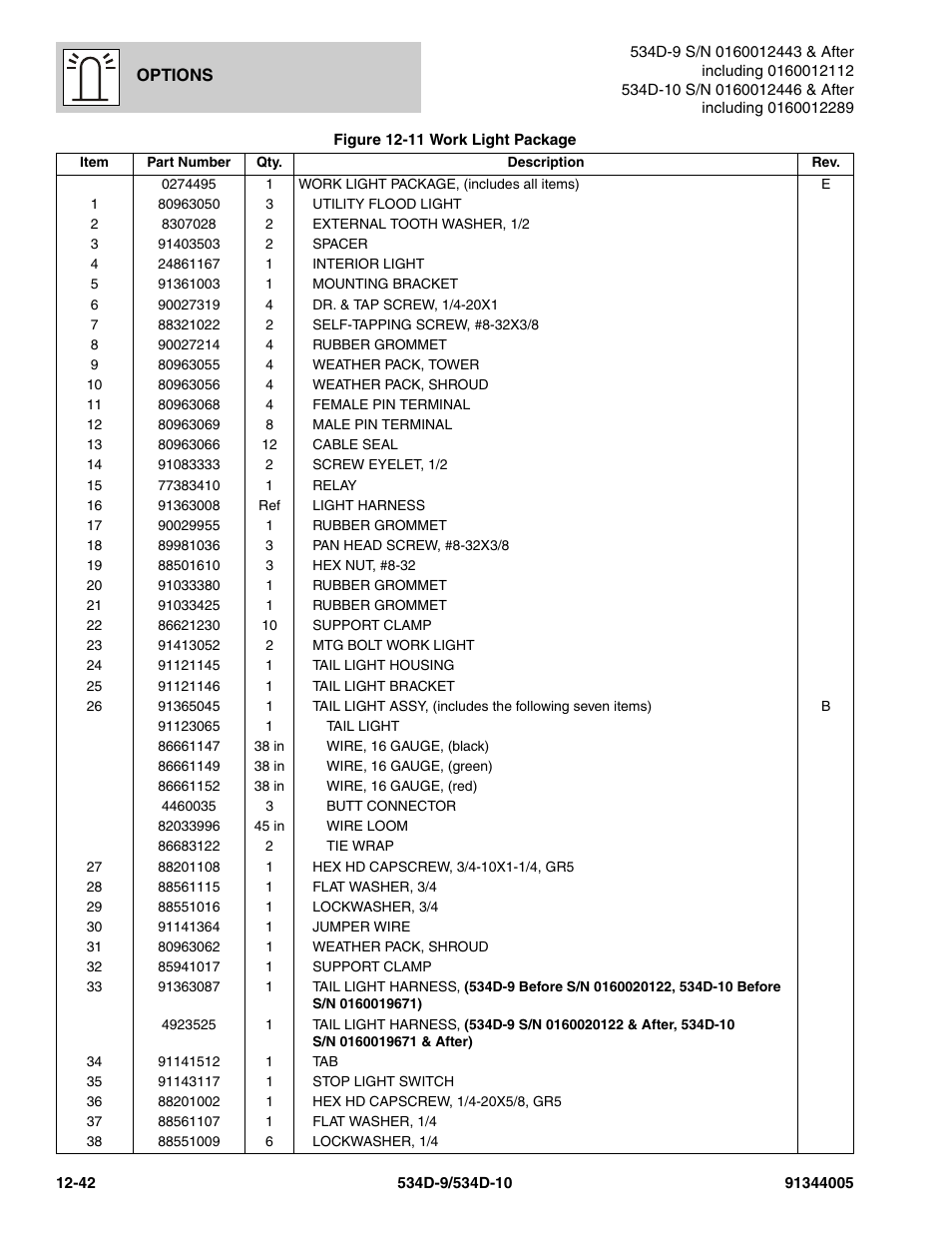 JLG 534D-10 Parts Manual User Manual | Page 702 / 842