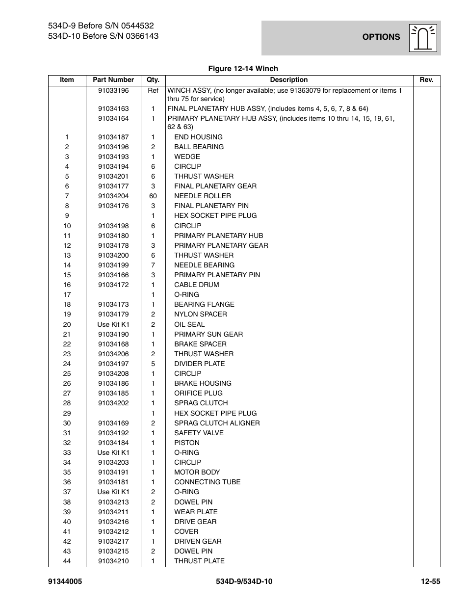 JLG 534D-10 Parts Manual User Manual | Page 715 / 842