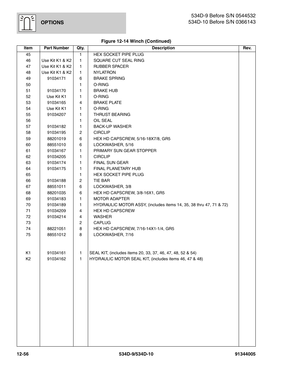 JLG 534D-10 Parts Manual User Manual | Page 716 / 842