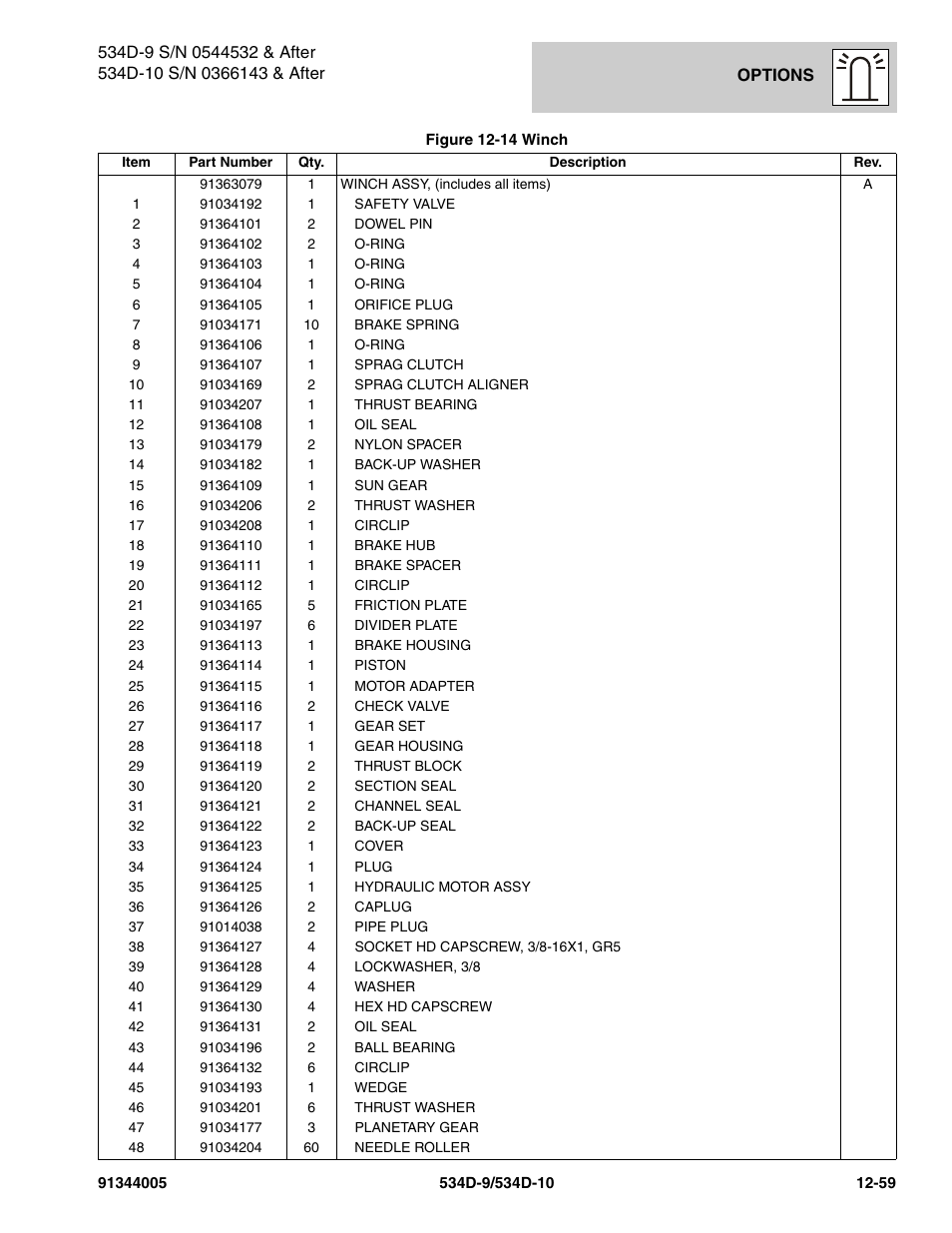 JLG 534D-10 Parts Manual User Manual | Page 719 / 842