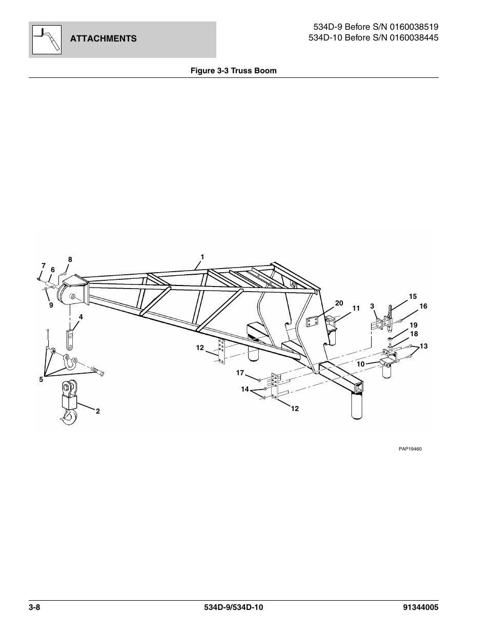 Figure 3-3 truss boom, Truss boom -8 | JLG 534D-10 Parts Manual User Manual | Page 72 / 842