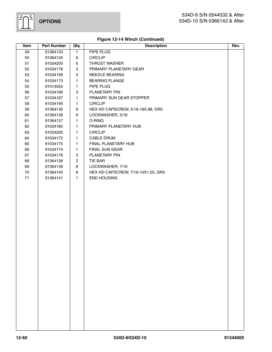 JLG 534D-10 Parts Manual User Manual | Page 720 / 842