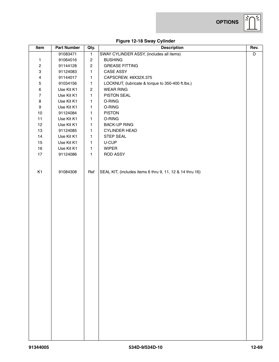 JLG 534D-10 Parts Manual User Manual | Page 729 / 842