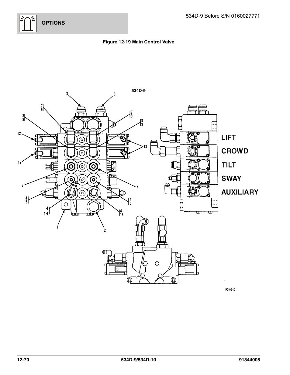 Figure 12-19 main control valve, Main control valve -70 | JLG 534D-10 Parts Manual User Manual | Page 730 / 842