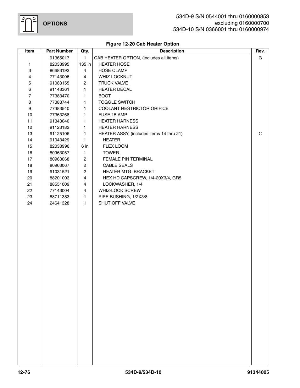 JLG 534D-10 Parts Manual User Manual | Page 736 / 842