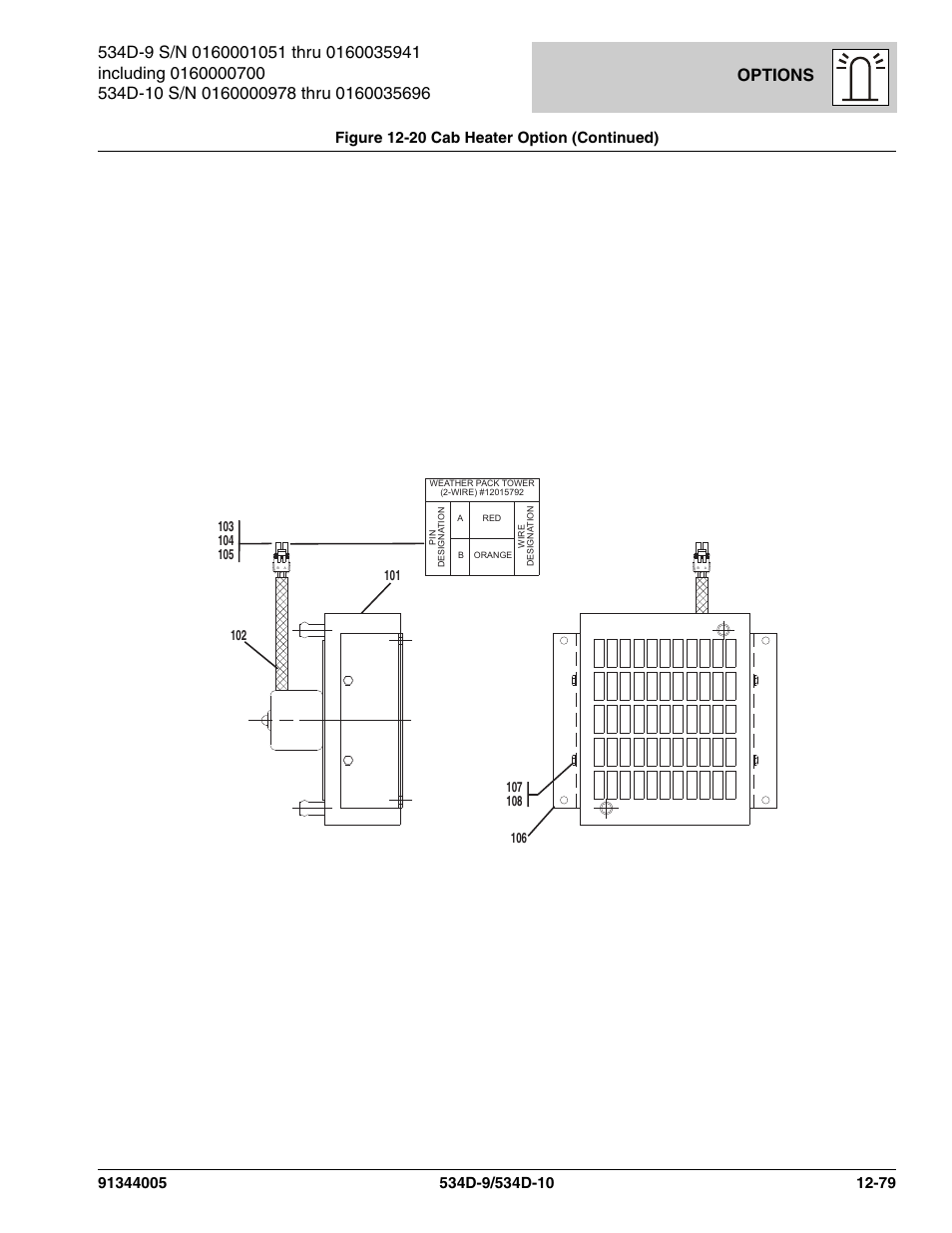 Options | JLG 534D-10 Parts Manual User Manual | Page 739 / 842