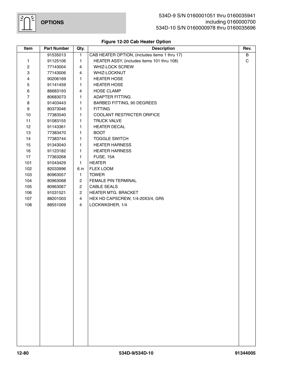 JLG 534D-10 Parts Manual User Manual | Page 740 / 842