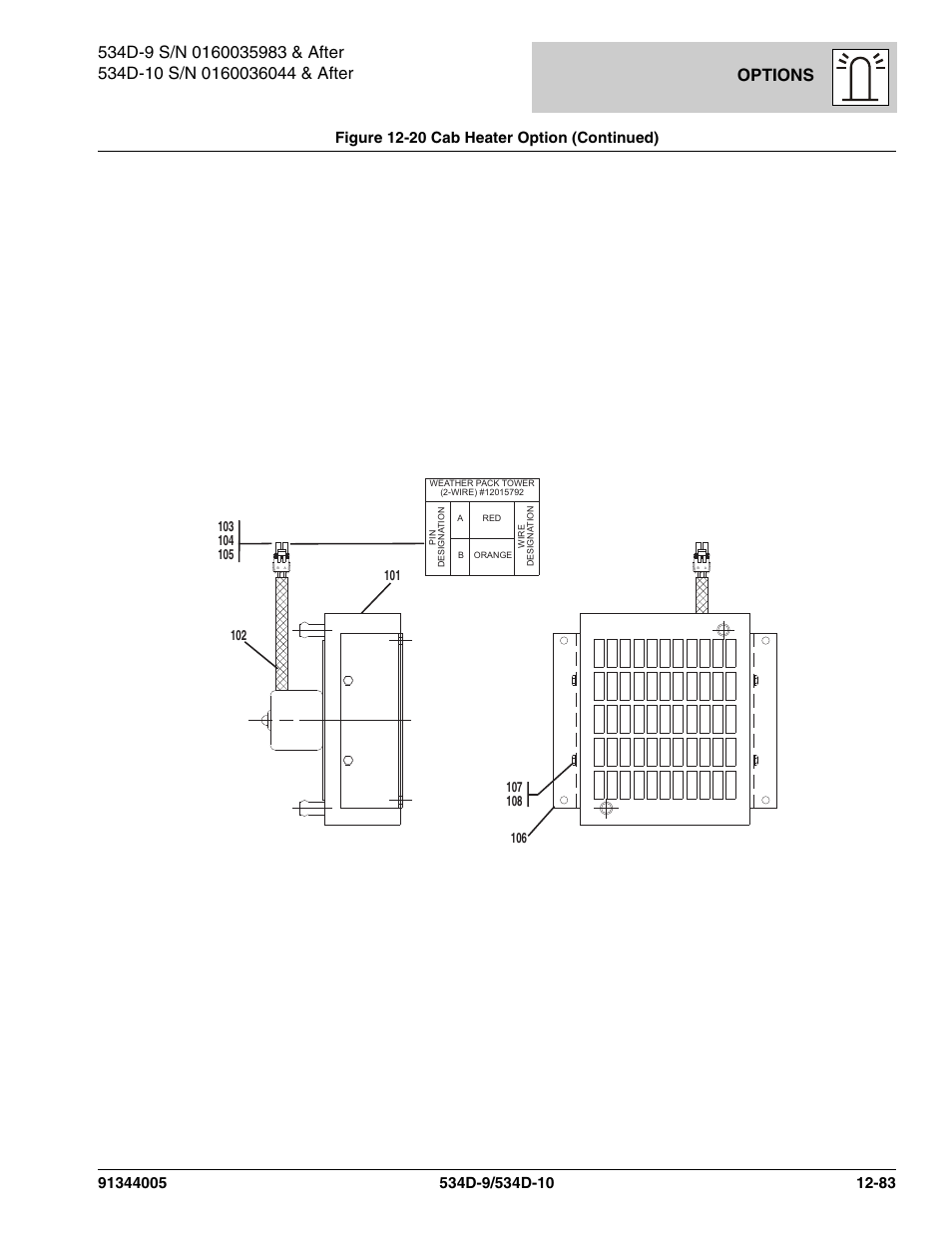 Options | JLG 534D-10 Parts Manual User Manual | Page 743 / 842