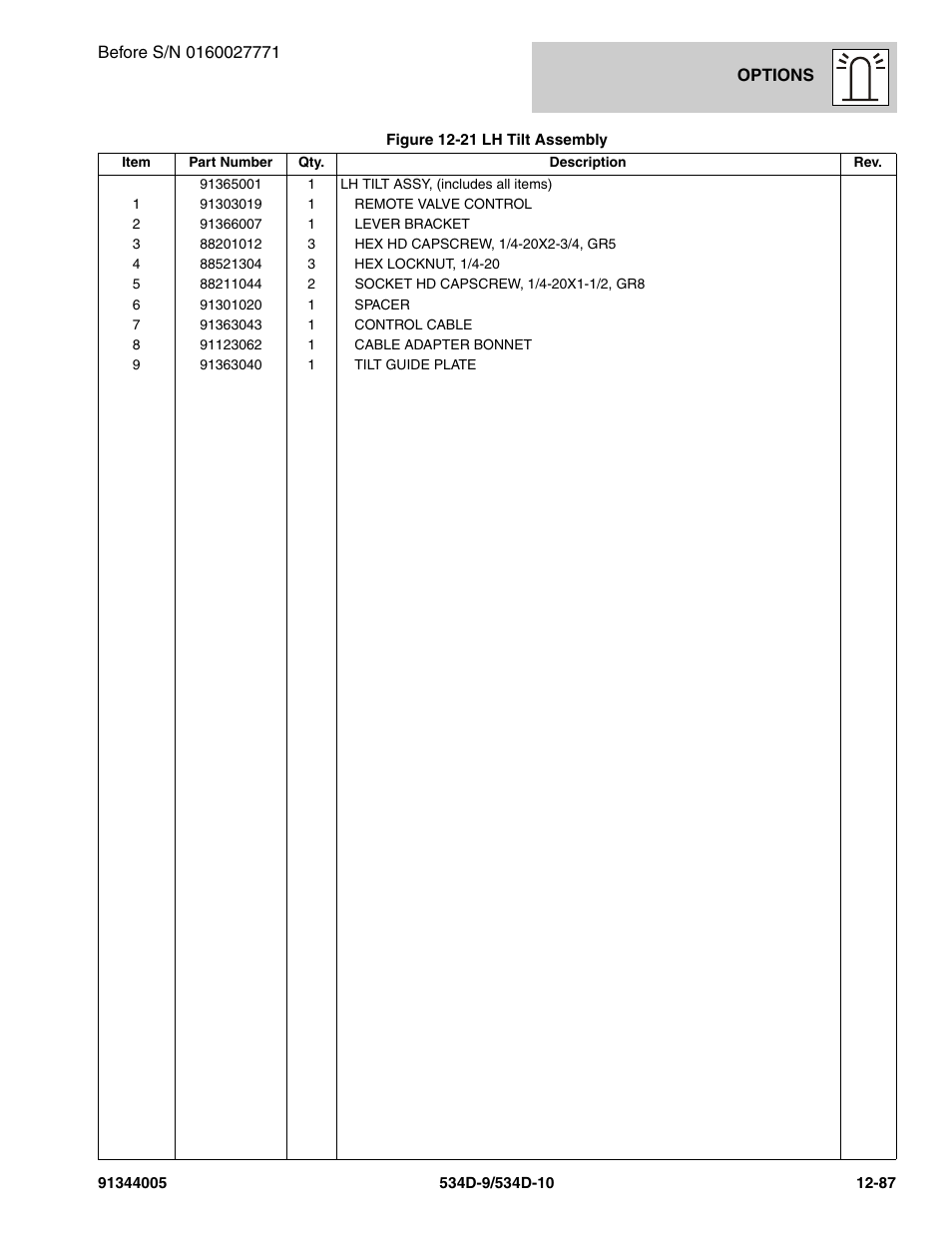 JLG 534D-10 Parts Manual User Manual | Page 747 / 842