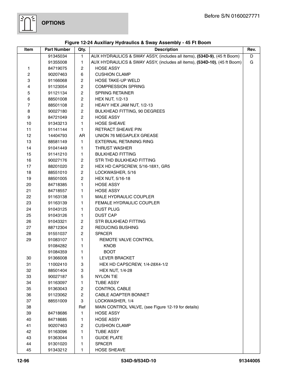 JLG 534D-10 Parts Manual User Manual | Page 756 / 842