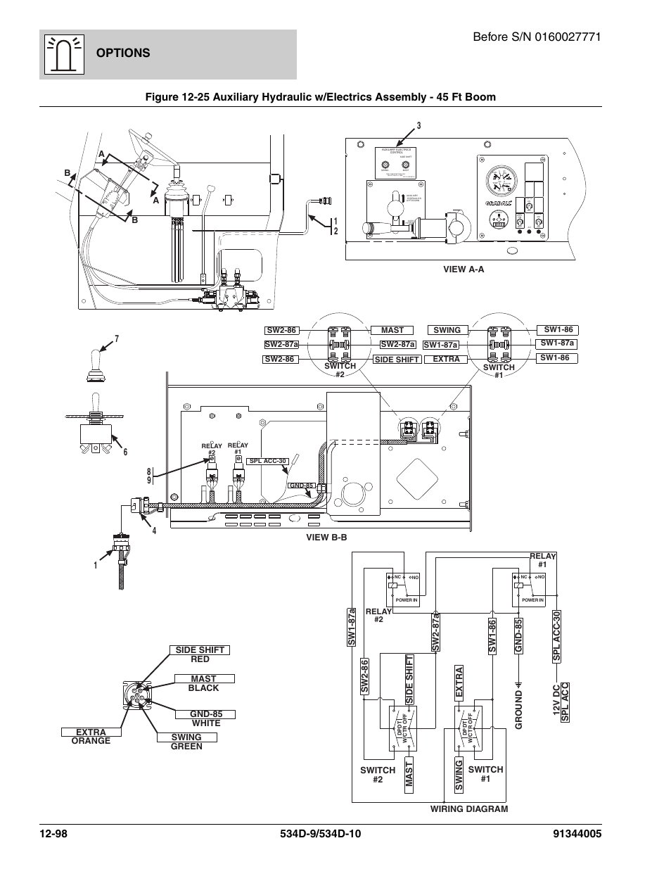 Options | JLG 534D-10 Parts Manual User Manual | Page 758 / 842