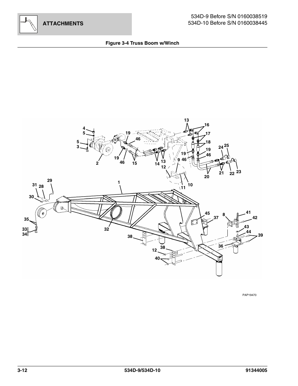 Figure 3-4 truss boom w/winch, Truss boom w/winch -12 | JLG 534D-10 Parts Manual User Manual | Page 76 / 842