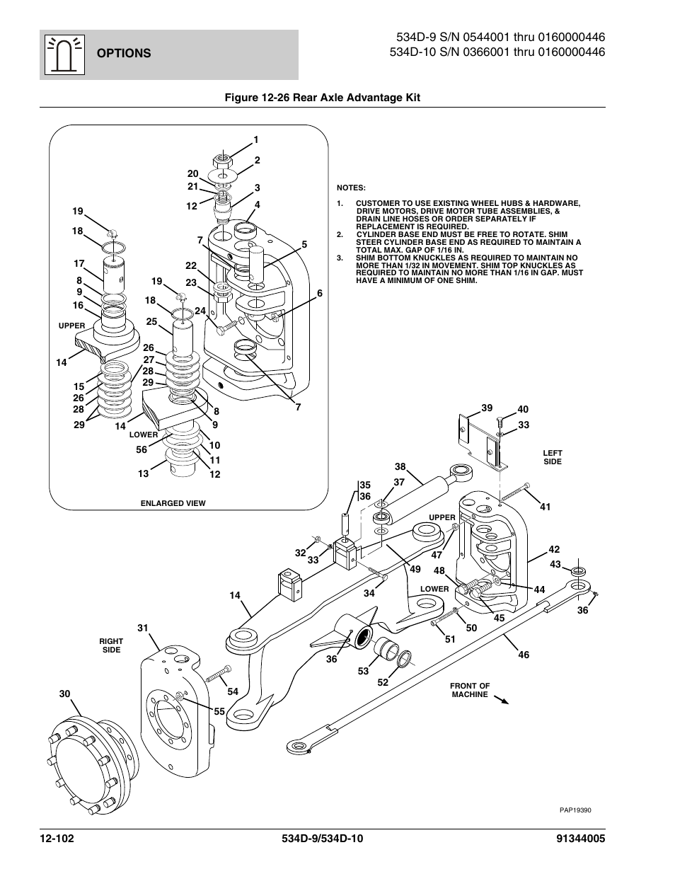 Figure 12-26 rear axle advantage kit, Rear axle advantage kit -102, Options | JLG 534D-10 Parts Manual User Manual | Page 762 / 842