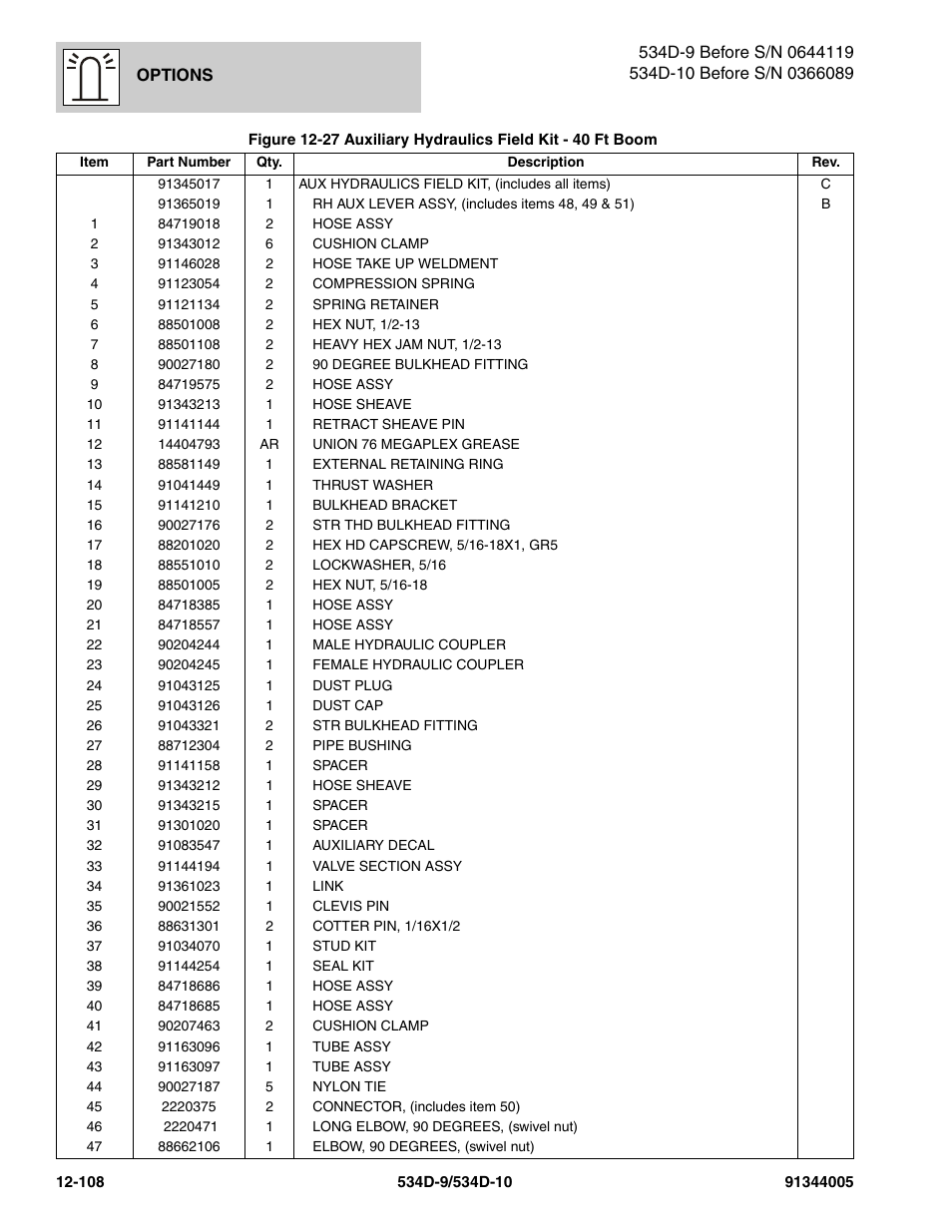 JLG 534D-10 Parts Manual User Manual | Page 768 / 842