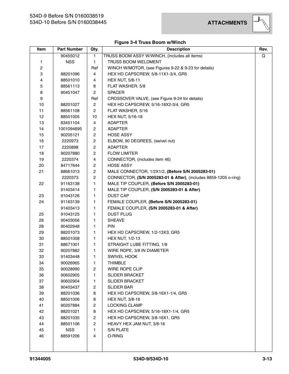 JLG 534D-10 Parts Manual User Manual | Page 77 / 842