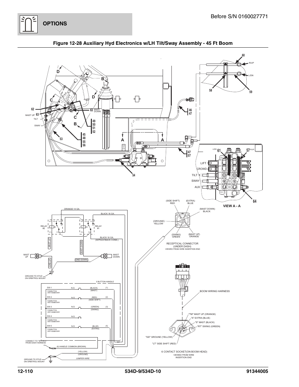 Options, Bc c d d, View a - a | JLG 534D-10 Parts Manual User Manual | Page 770 / 842