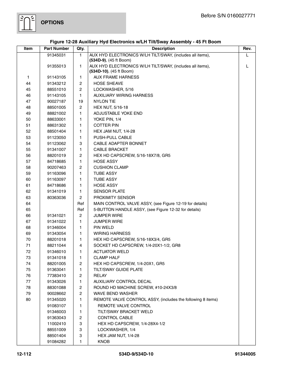 JLG 534D-10 Parts Manual User Manual | Page 772 / 842