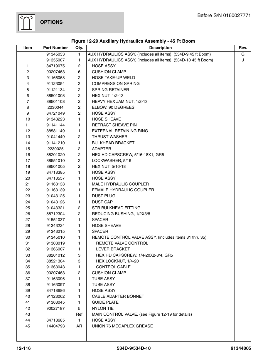 JLG 534D-10 Parts Manual User Manual | Page 776 / 842