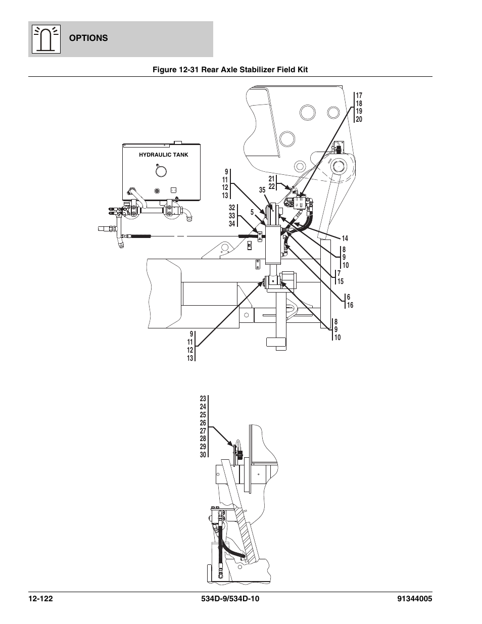 Figure 12-31 rear axle stabilizer field kit, Rear axle stabilizer field kit -122 | JLG 534D-10 Parts Manual User Manual | Page 782 / 842