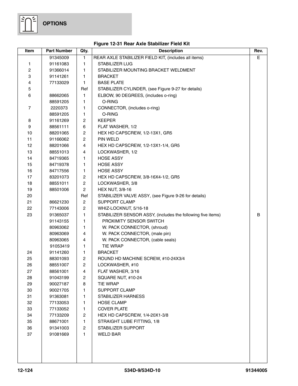 JLG 534D-10 Parts Manual User Manual | Page 784 / 842