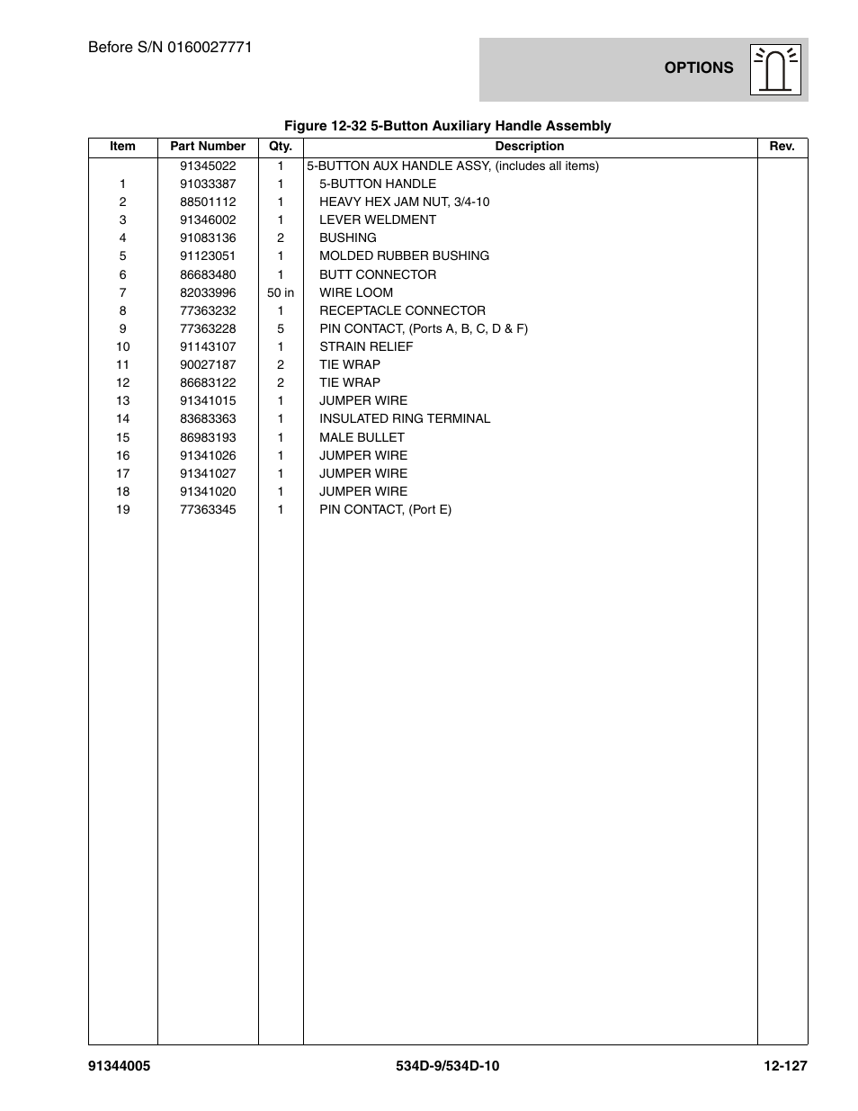 JLG 534D-10 Parts Manual User Manual | Page 787 / 842