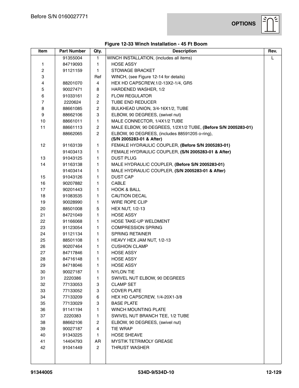 JLG 534D-10 Parts Manual User Manual | Page 789 / 842