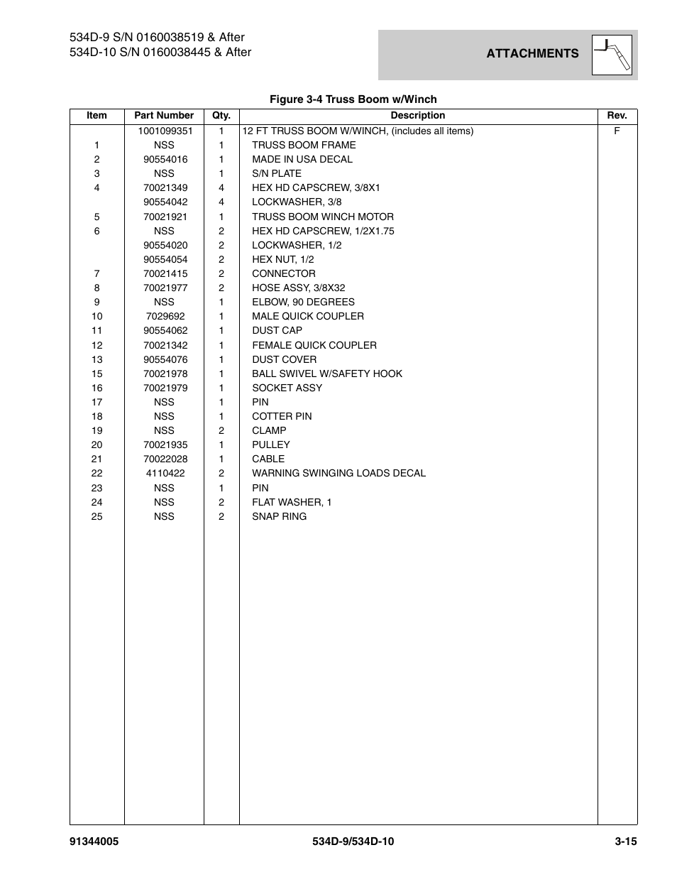 JLG 534D-10 Parts Manual User Manual | Page 79 / 842